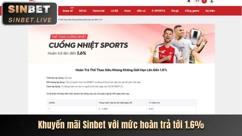 Ưu Đãi Trò Chơi Cụ Thể jj8